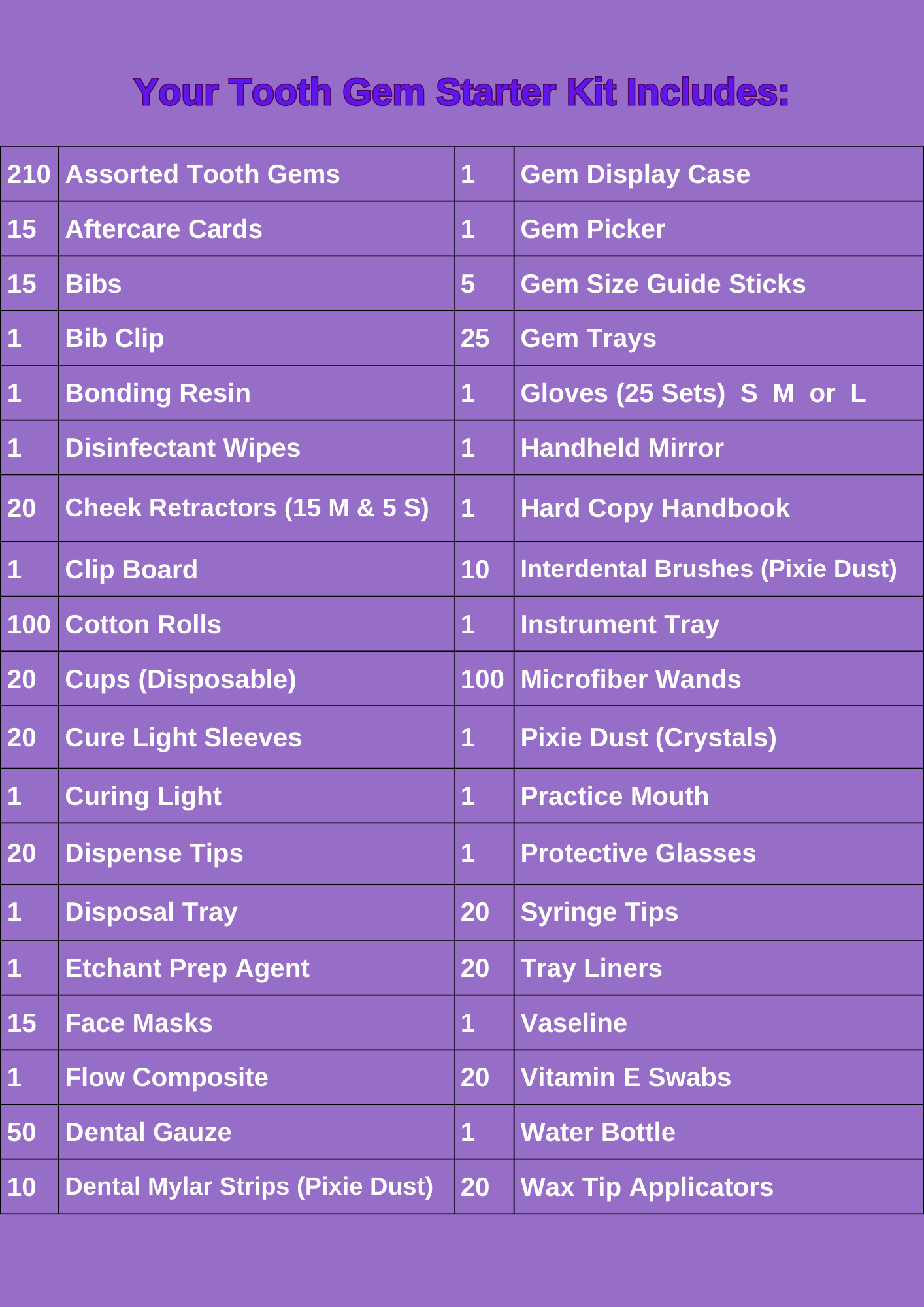 Tooth Gem Starter Kit: 210 Gems, Adhesives, Cure Light, Manual and More!